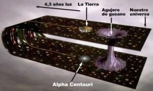 agujerogusano