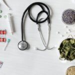 EcoMedicina versus la institución médica